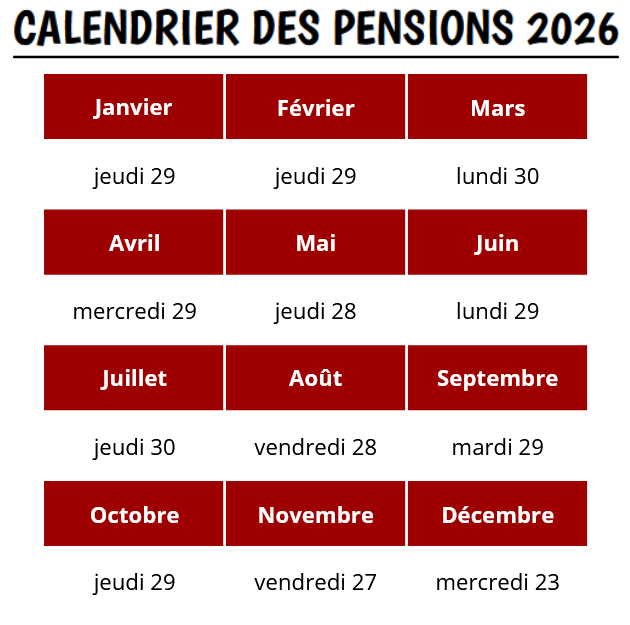 calendrier des payes et des pensions 2026 janvier février mars avril mai juin juillet août septembre octobre novembre décembre